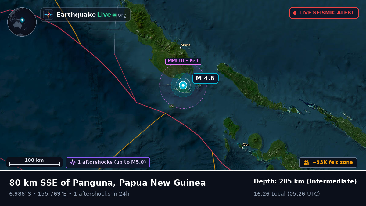 Solomon Sea (Papua New Guinea)