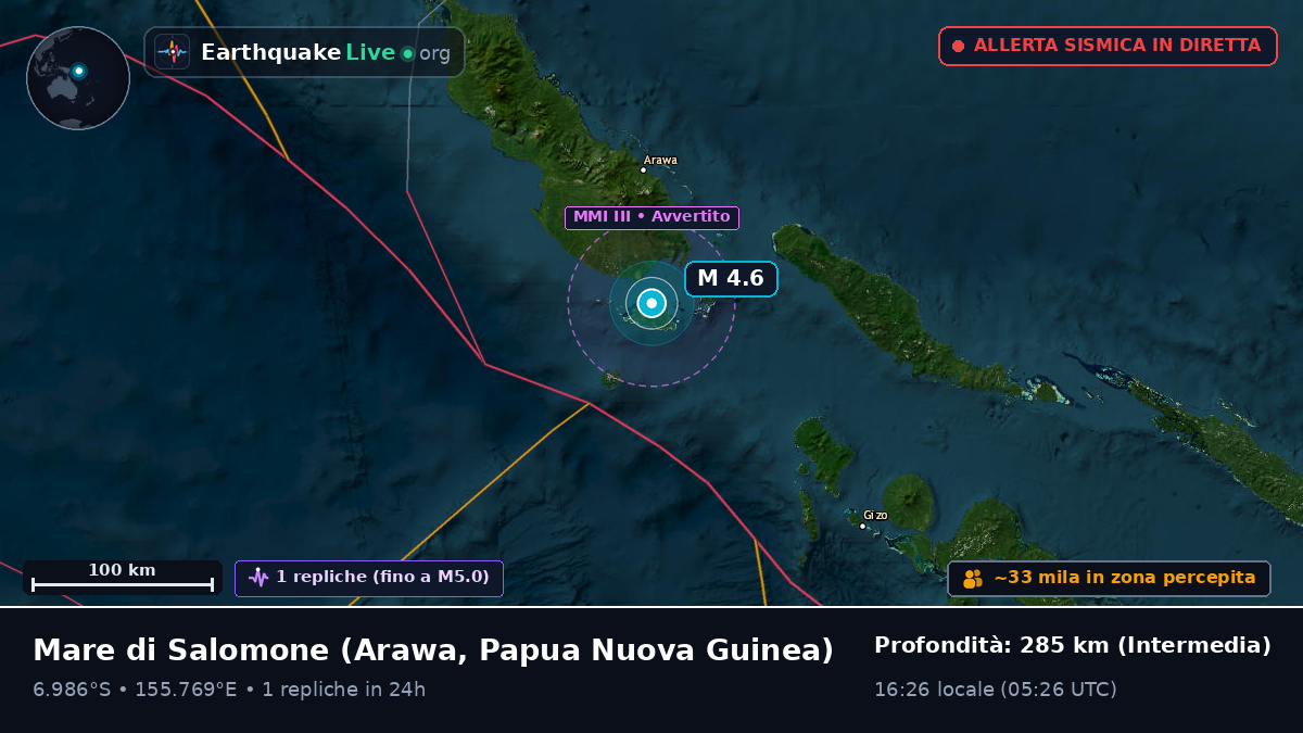 Mare di Salomone (Papua Nuova Guinea)