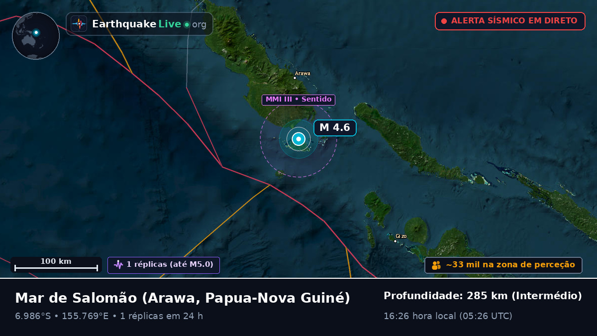 Mar de Salomão (Papua-Nova Guiné)