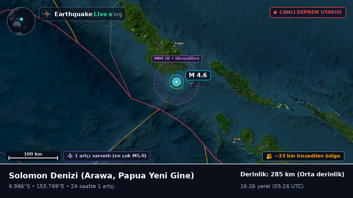Solomon Denizi (Papua Yeni Gine)