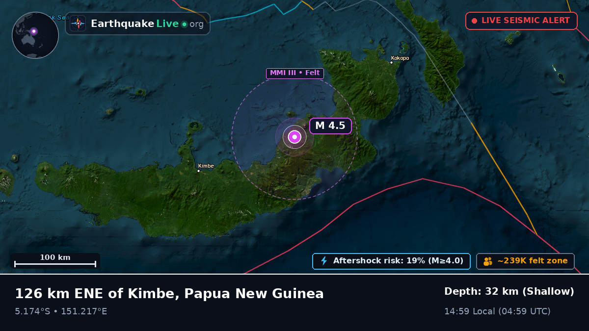 Solomon Sea (Papua New Guinea)