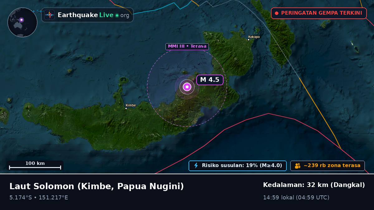 Laut Solomon (Papua Nugini)