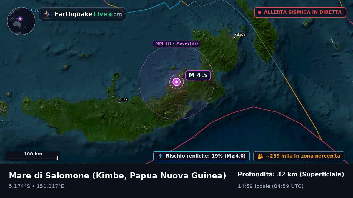Mare di Salomone (Papua Nuova Guinea)