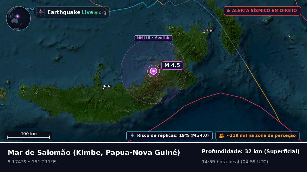 Mar de Salomão (Papua-Nova Guiné)