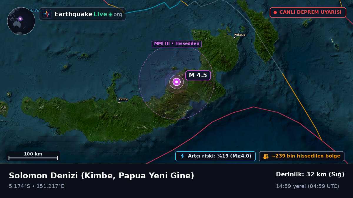 Solomon Denizi (Papua Yeni Gine)