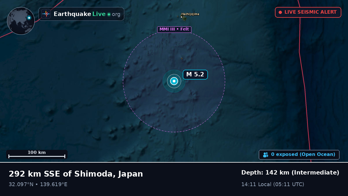 North Pacific Ocean (Japan)