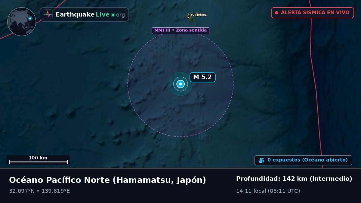 Océano Pacífico Norte (Japón)