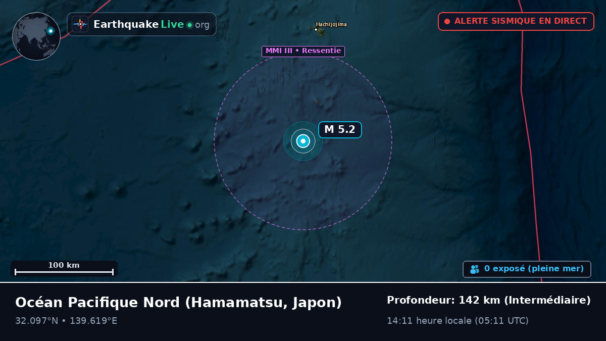 Océan Pacifique Nord (Japon)