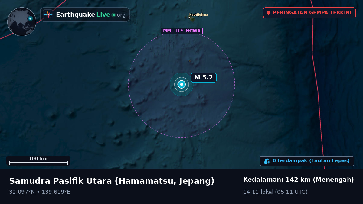 Samudra Pasifik Utara (Jepang)