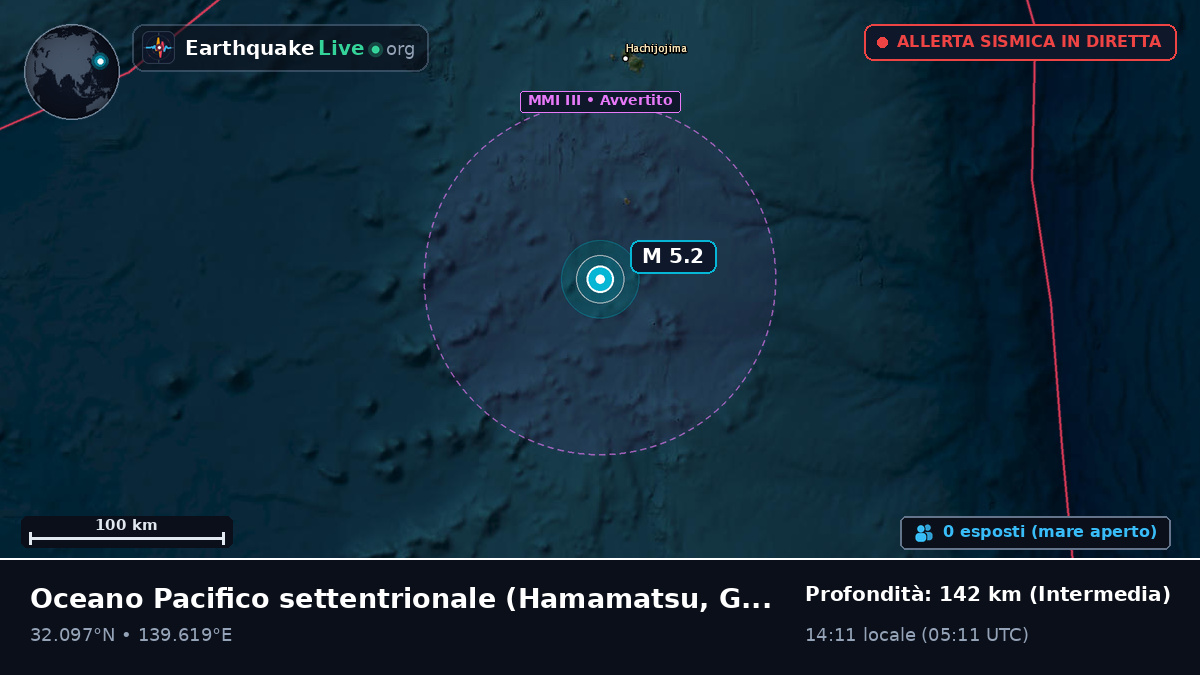 Oceano Pacifico settentrionale (Giappone)