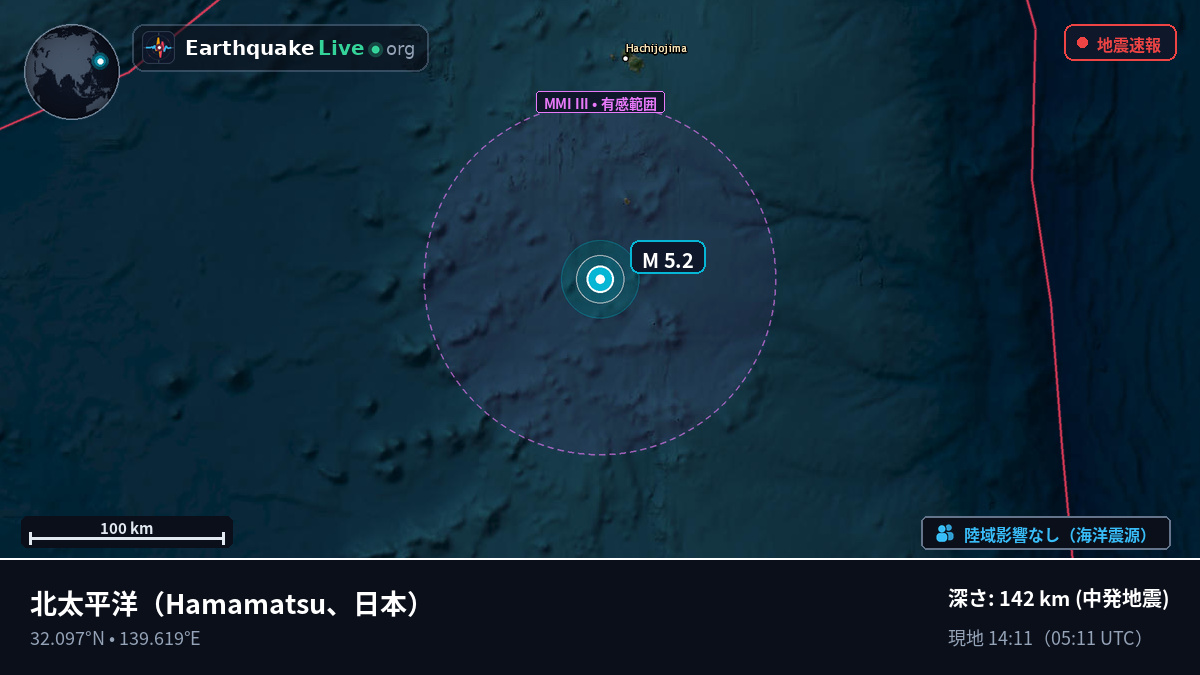 北太平洋 (日本)