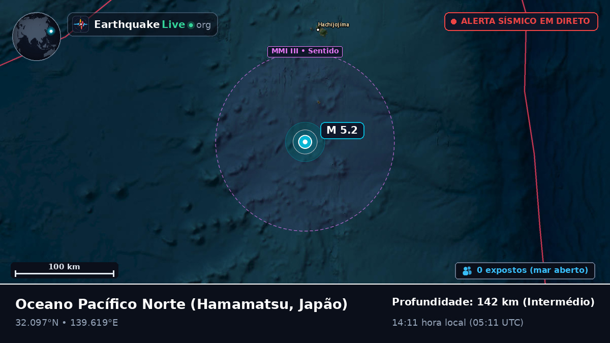 Oceano Pacífico Norte (Japão)