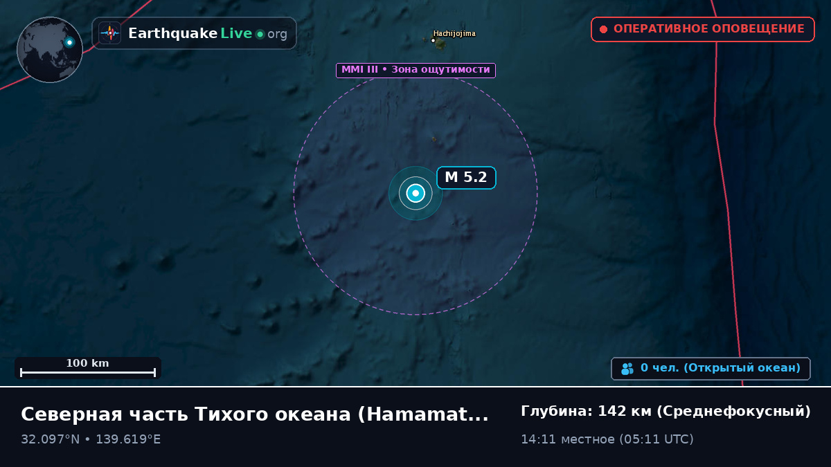 Северная часть Тихого океана (Япония)