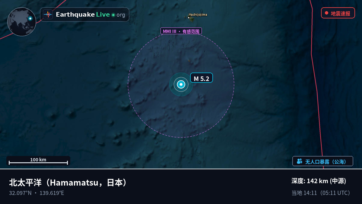 北太平洋 (日本)