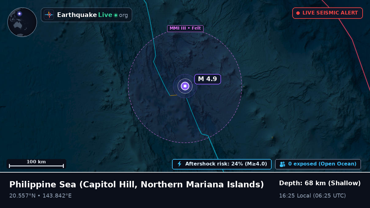 Philippine Sea (Northern Mariana Islands)