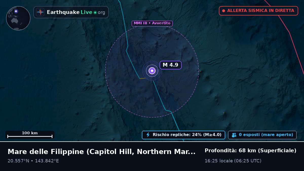 Mare delle Filippine (Northern Mariana Islands)