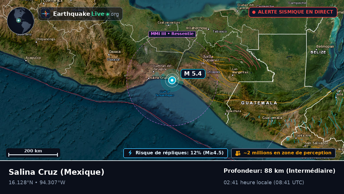 Oaxaca, Mexique