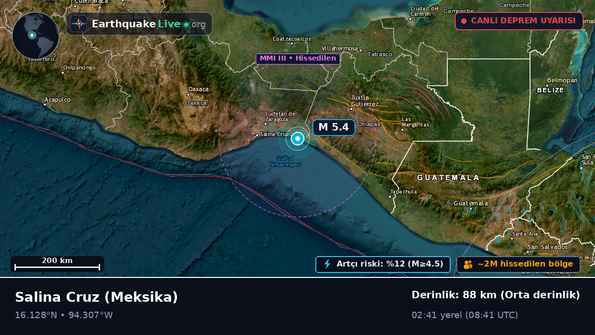 Oaxaca, Meksika