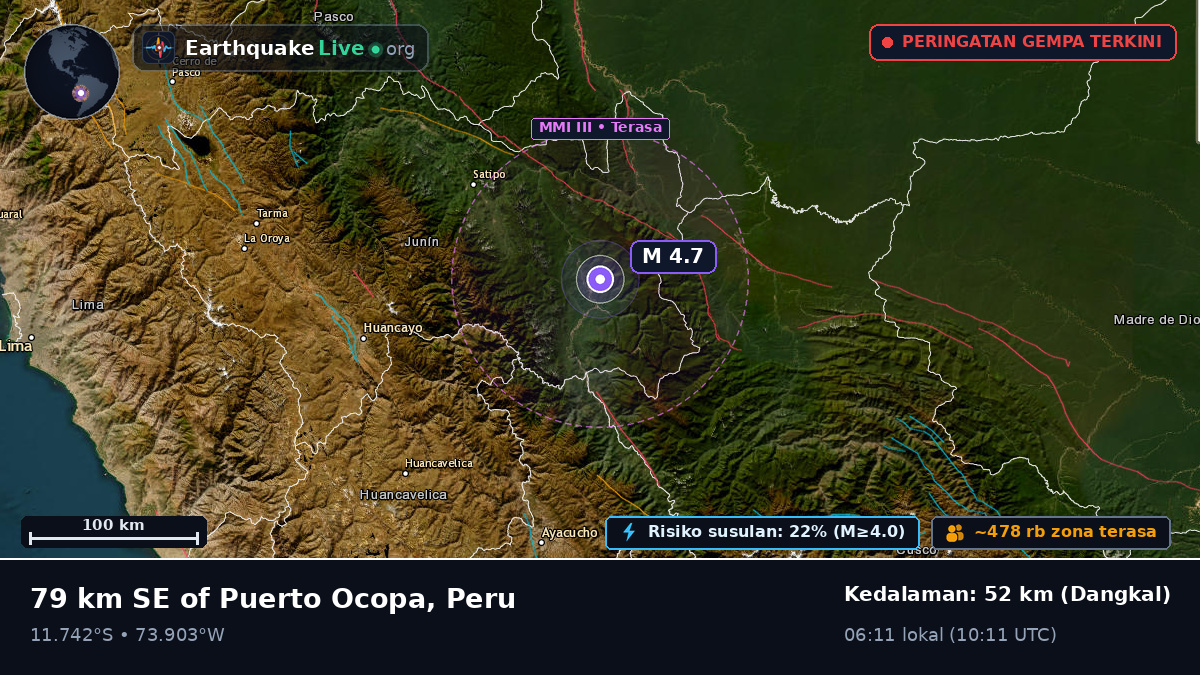 Junín, Peru