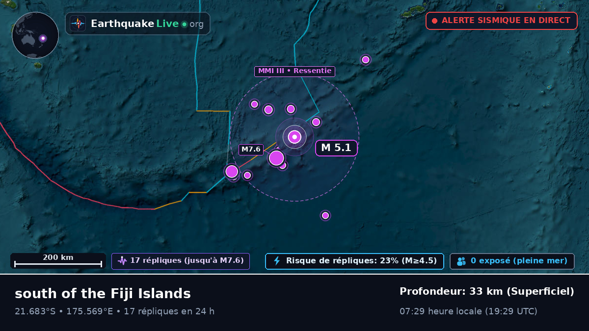 Océan Pacifique Sud (Fidji)