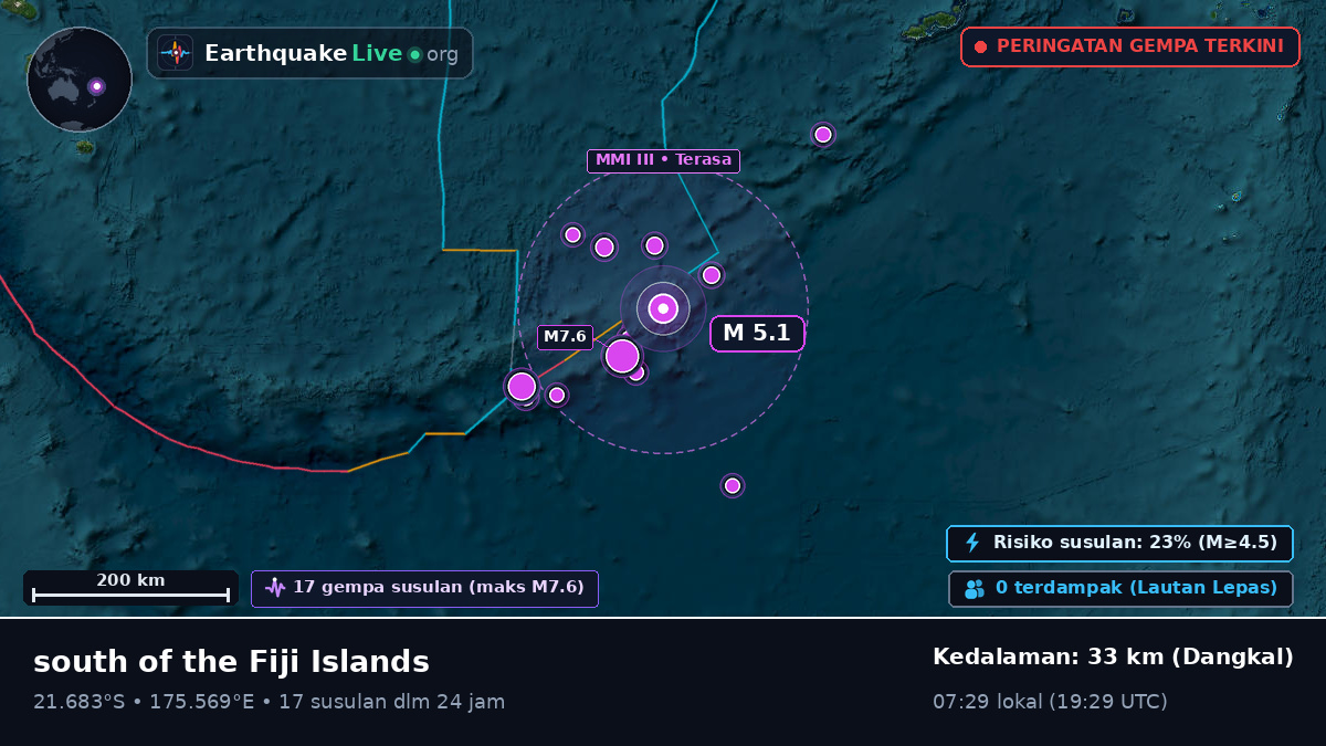 Samudra Pasifik Selatan (Fiji)