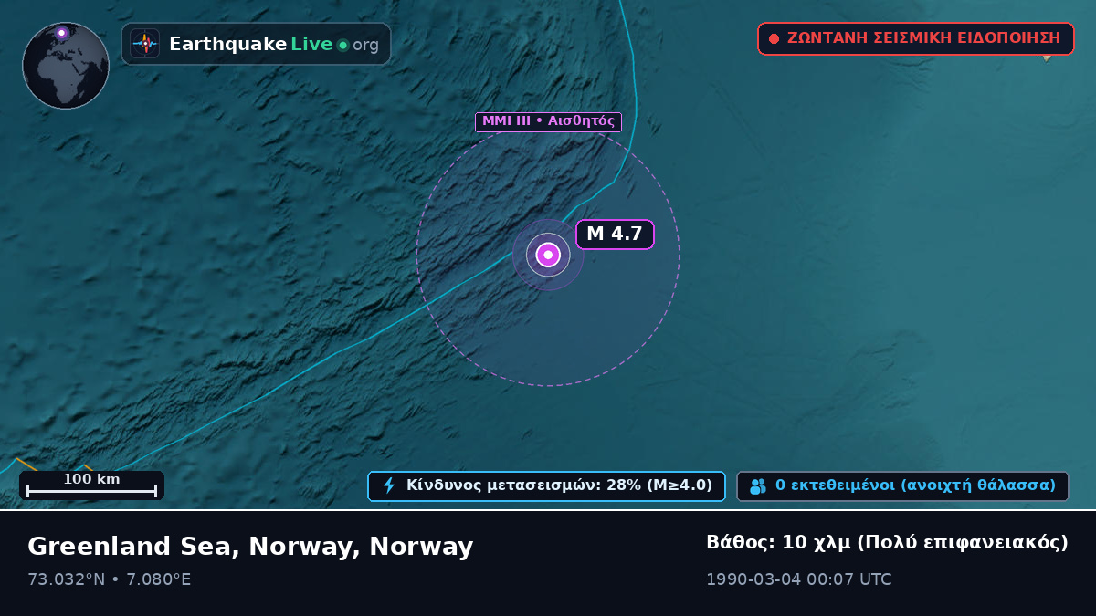 Αρκτικός Ωκεανός (Norway)