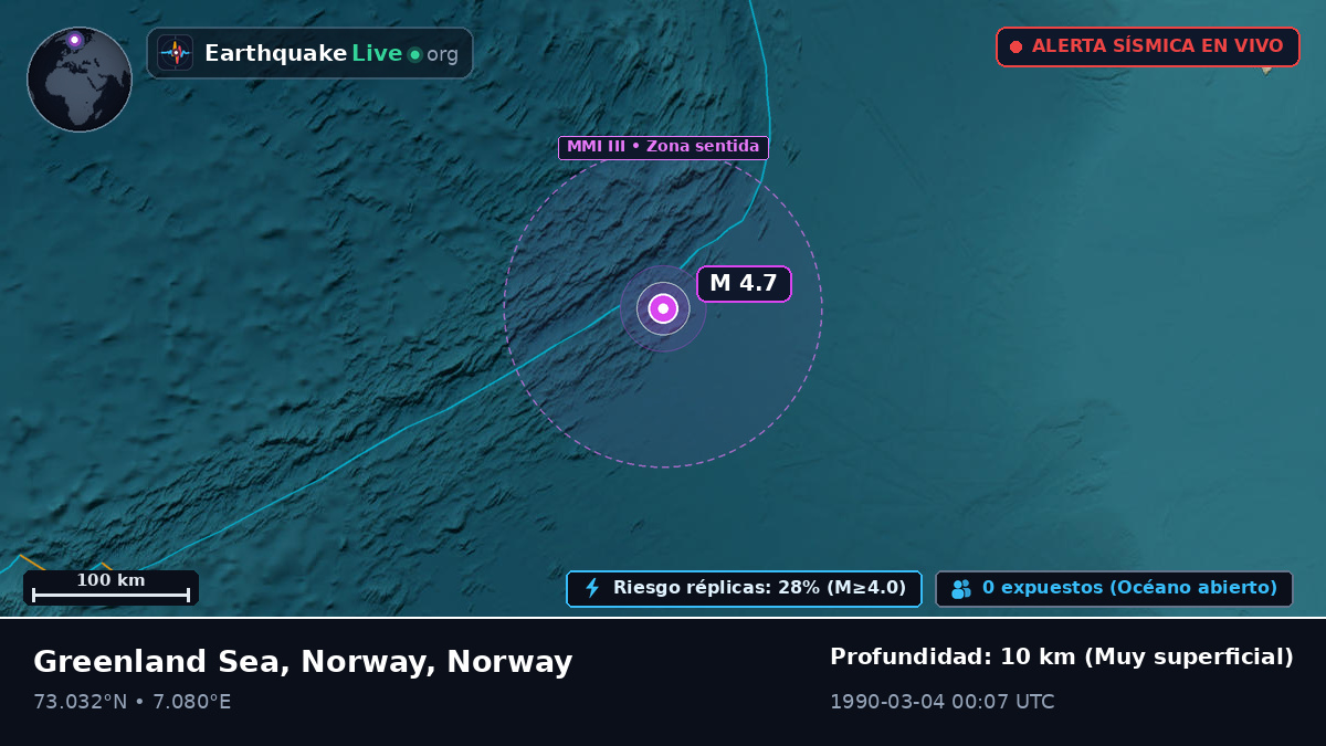 Océano Ártico (Norway)