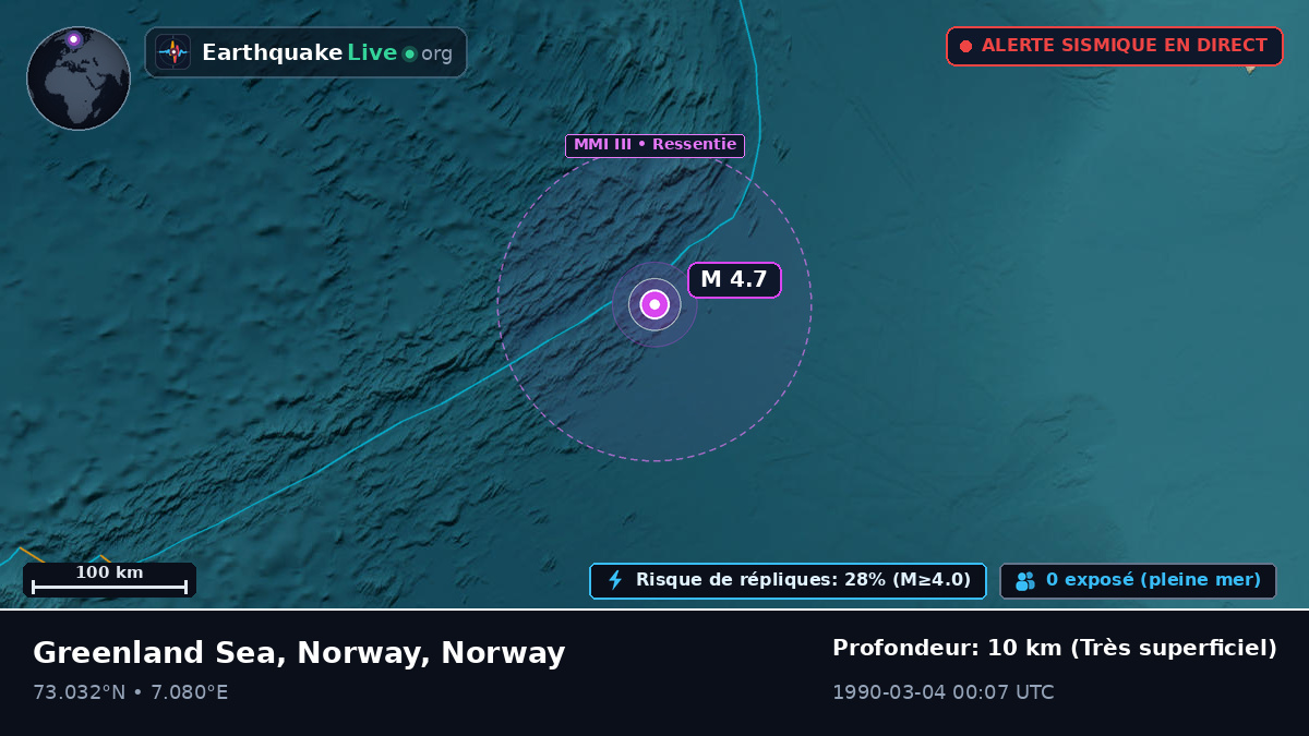 Océan Arctique (Norway)