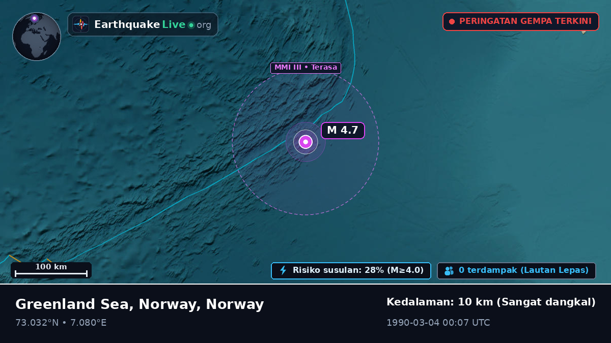 Samudra Arktik (Norway)