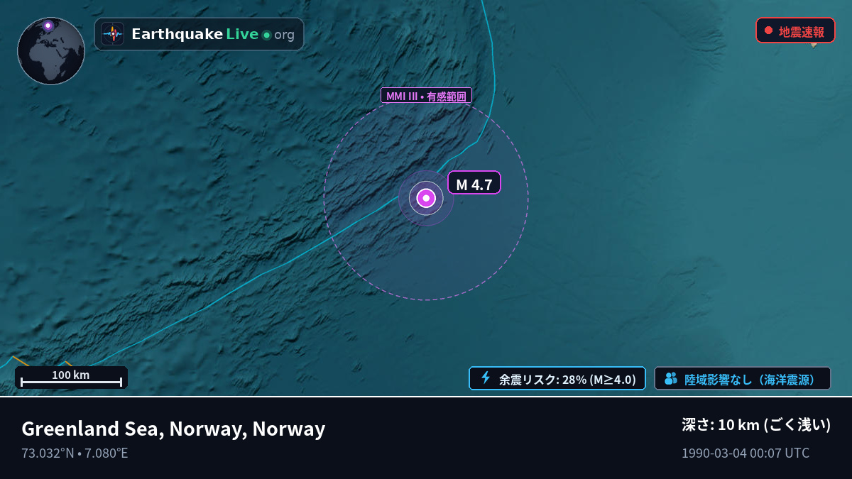 北極海 (Norway)