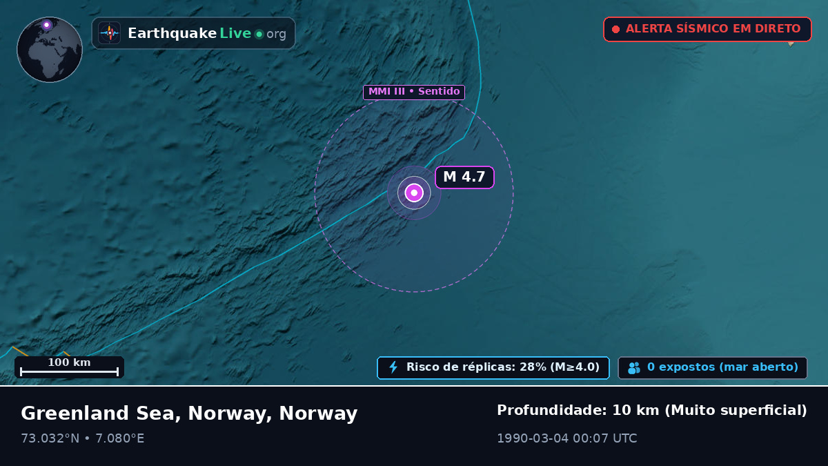 Oceano Ártico (Norway)