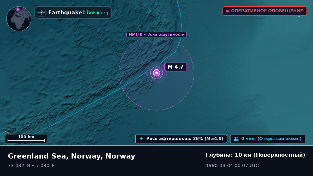 Северный Ледовитый океан (Norway)
