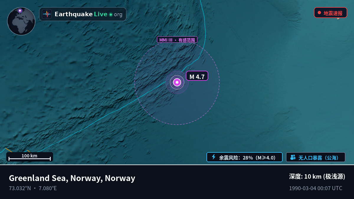 北冰洋 (Norway)