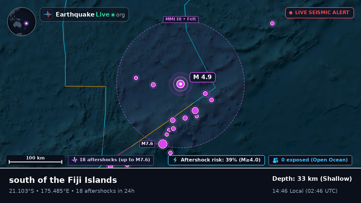 South Pacific Ocean (Fiji)
