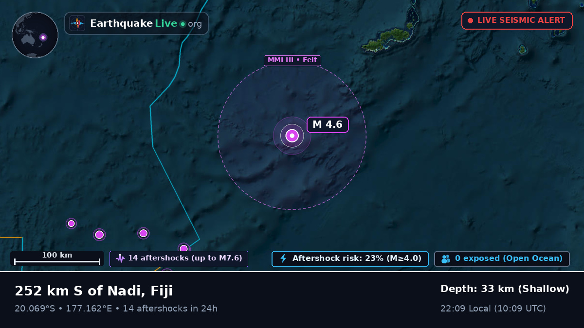 South Pacific Ocean (Fiji)