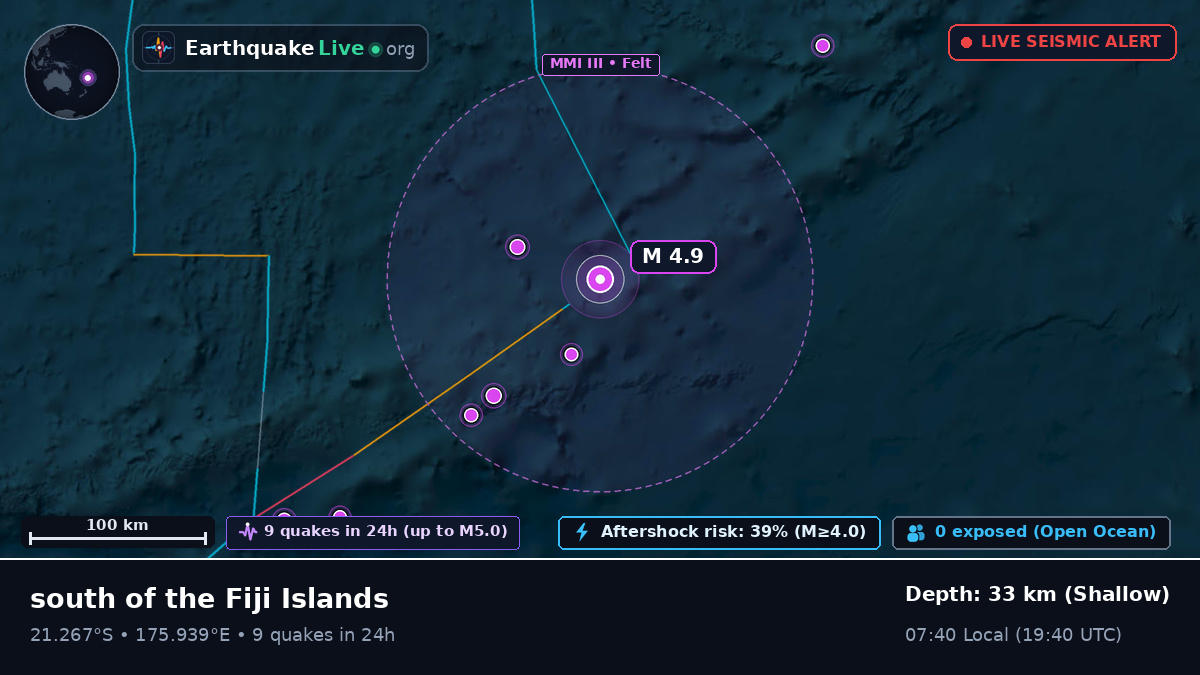 South Pacific Ocean (Fiji)