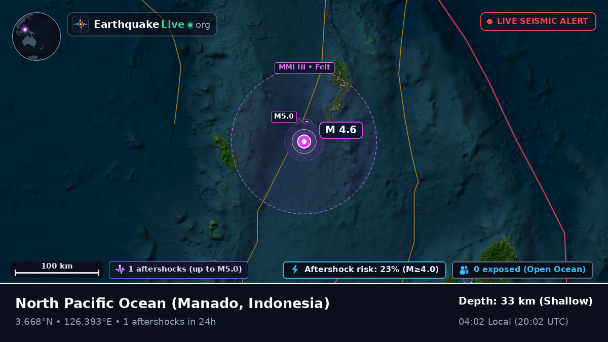 North Pacific Ocean (Indonesia)