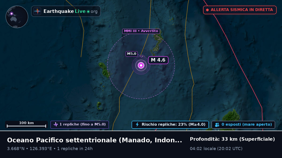 Oceano Pacifico settentrionale (Indonesia)