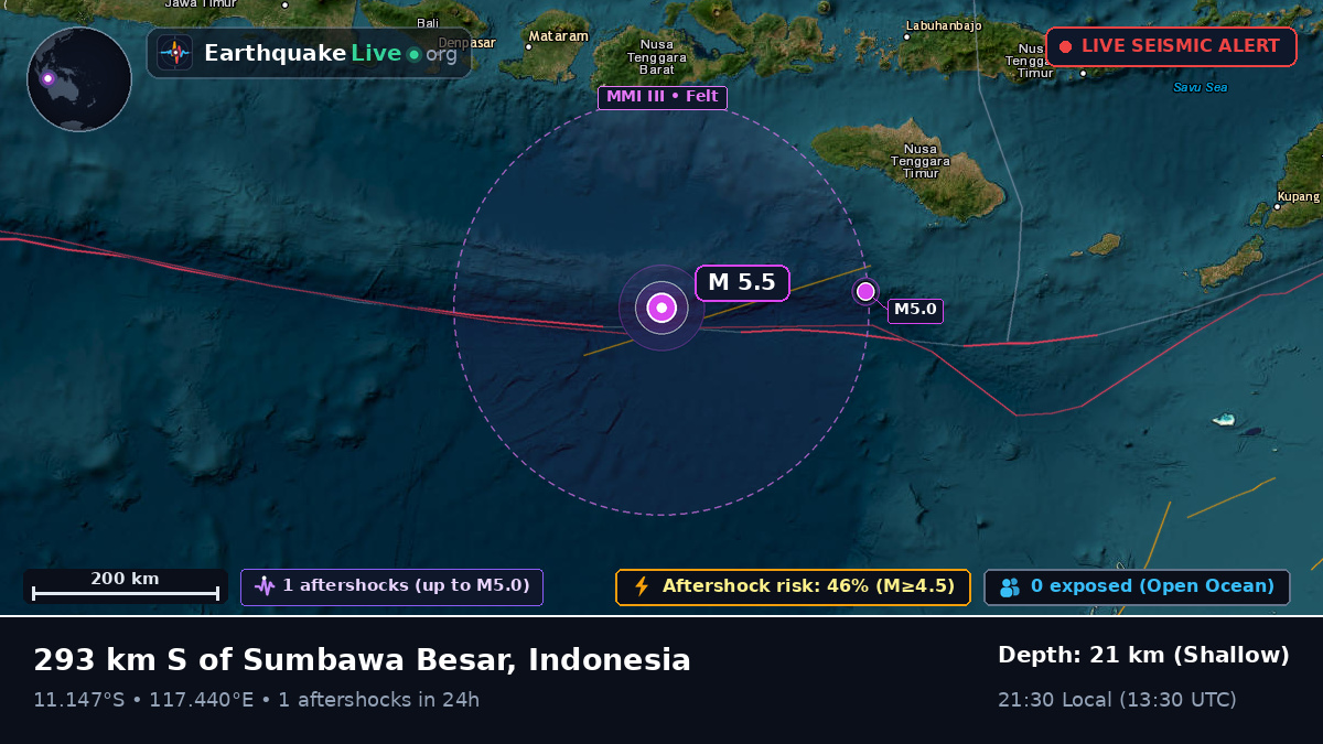 Indian Ocean (Indonesia)