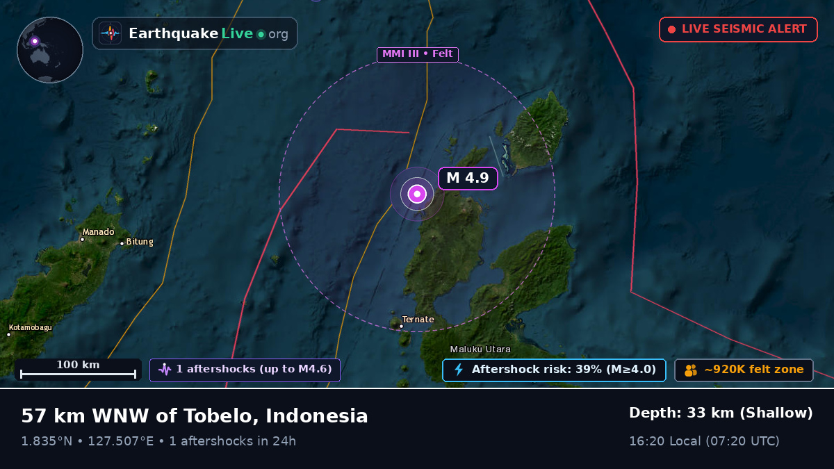 Molucca Sea (Indonesia)