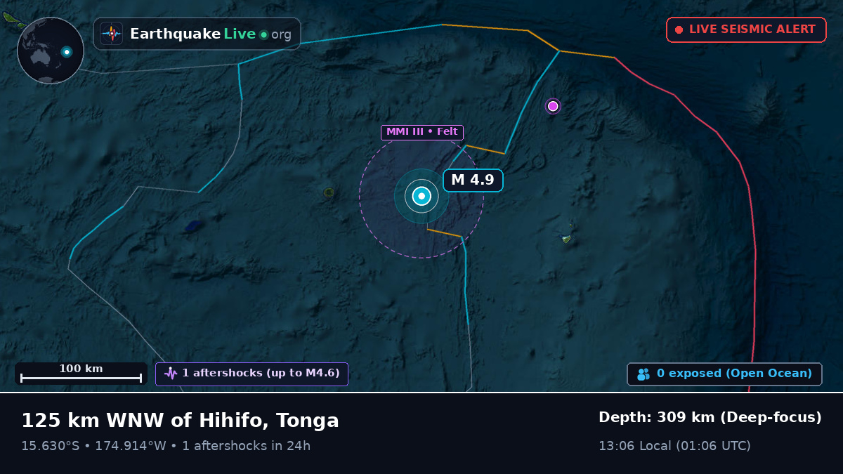 South Pacific Ocean (Tonga)