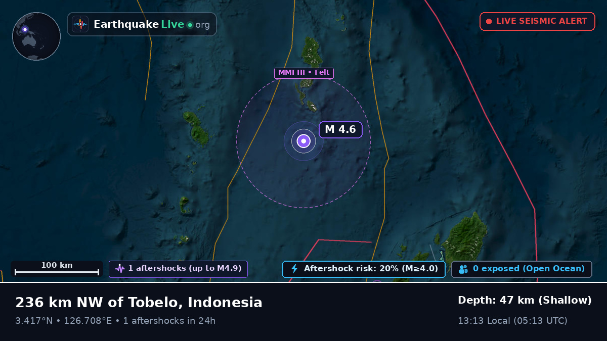 North Pacific Ocean (Indonesia)