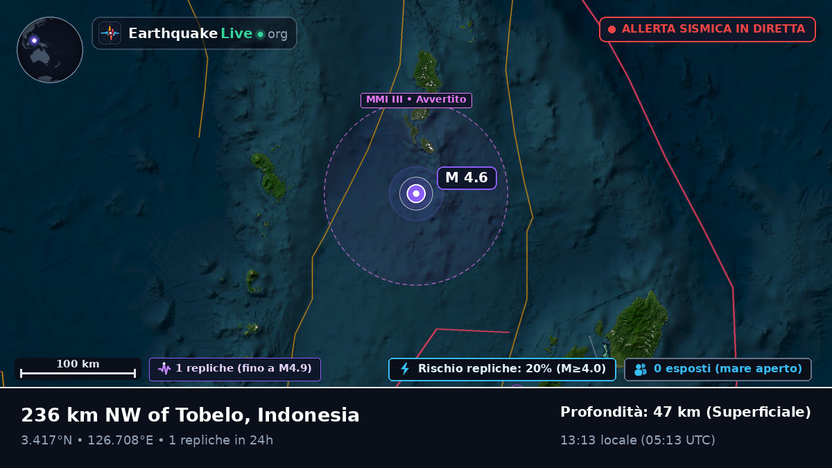 Oceano Pacifico settentrionale (Indonesia)