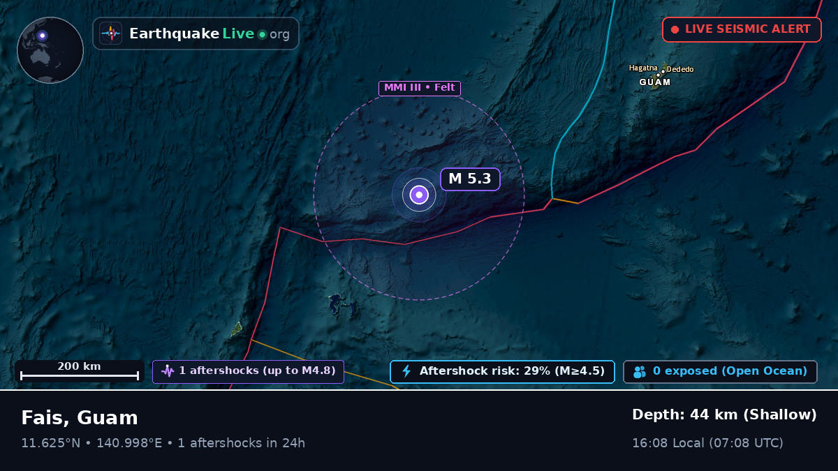 Philippine Sea (Guam)