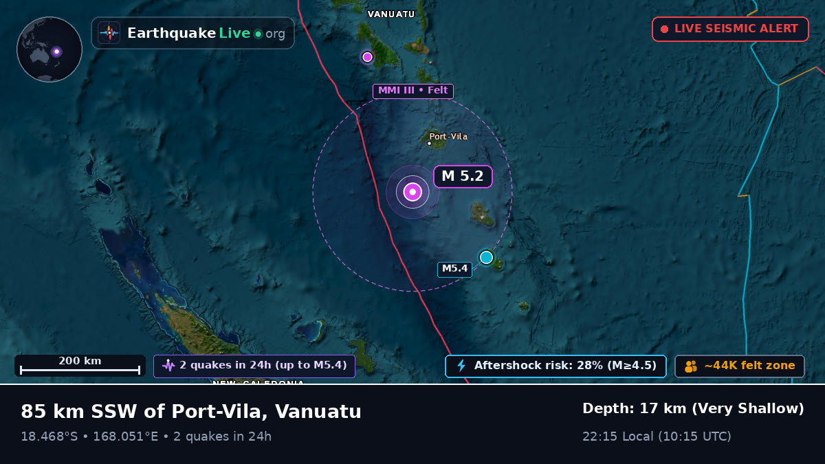 Off the coast of Port Vila, Vanuatu