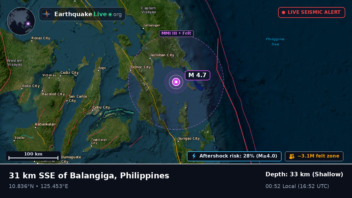Philippine Sea (Philippines)