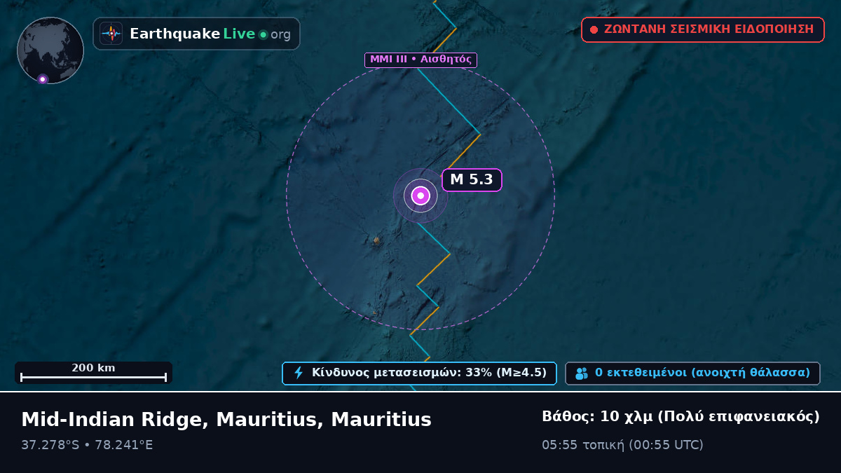 Ινδικός Ωκεανός (Mauritius)