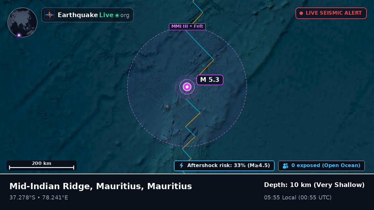 Indian Ocean (Mauritius)