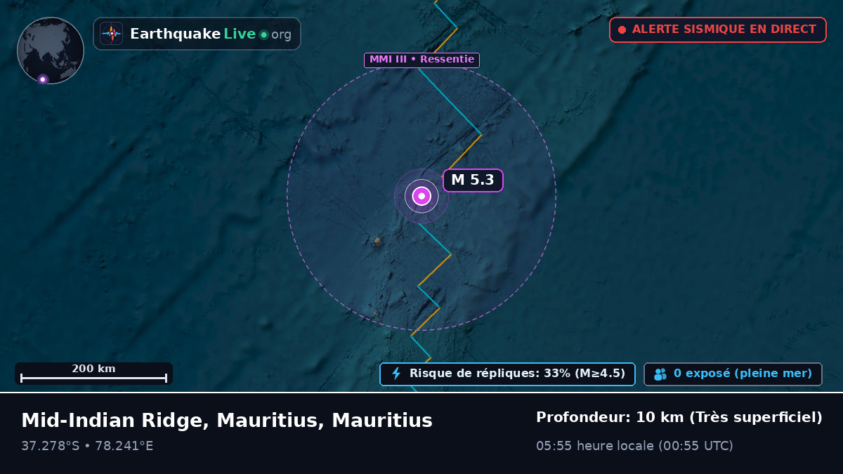 Océan Indien (Mauritius)