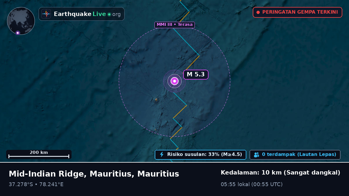 Samudra Hindia (Mauritius)